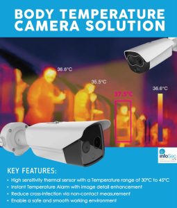 InfoSec Thermal Cameras 1
